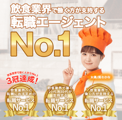 フーズラボ
